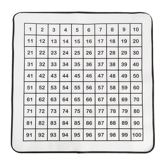 1-100 Number Board