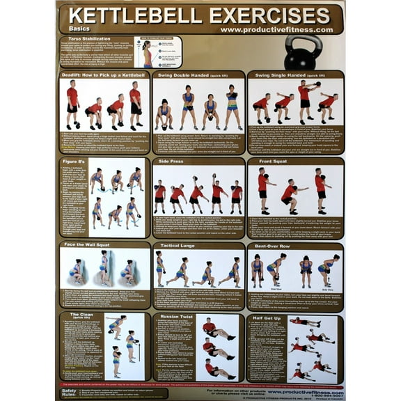 Productive Fitness Poster Series (Kettlebell) Basic Exercises for At Home Training