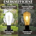 thumbnail image 6 of 2 Pack Premium Solar Light Bulbs, Solar Light Replacement Top Part with Bulbs, Solar Lantern Accessories Tools,Replacement Solar Panels Outdoor Waterproof Solar Lantern Garden Accessories Tools, 6 of 7