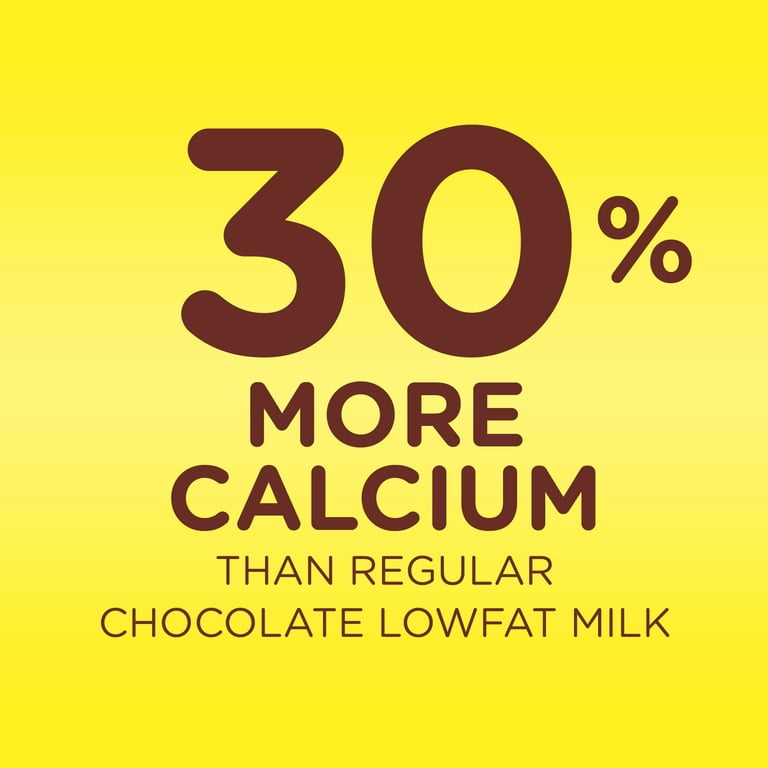 Slate Milk Review (2022): Chocolate Milk for Fit Adults