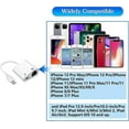 thumbnail image 4 of Adaptador Lightning a Ethernet, compatible con Apple MFI certificado, adaptador de red Ethernet RJ45 2 en 1 con puerto de carga, 4 of 5