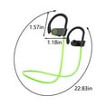 thumbnail image 3 of Open Ear AC210 Headphones, Bluetooth 5.4 Earphones Stereo Sound, Wireless Headphones 30 Hours Playback, Type-C Charging, HD Clear Calls, Touch Control, IPX5 Waterproof Open Ear Earbuds,Green, 3 of 7
