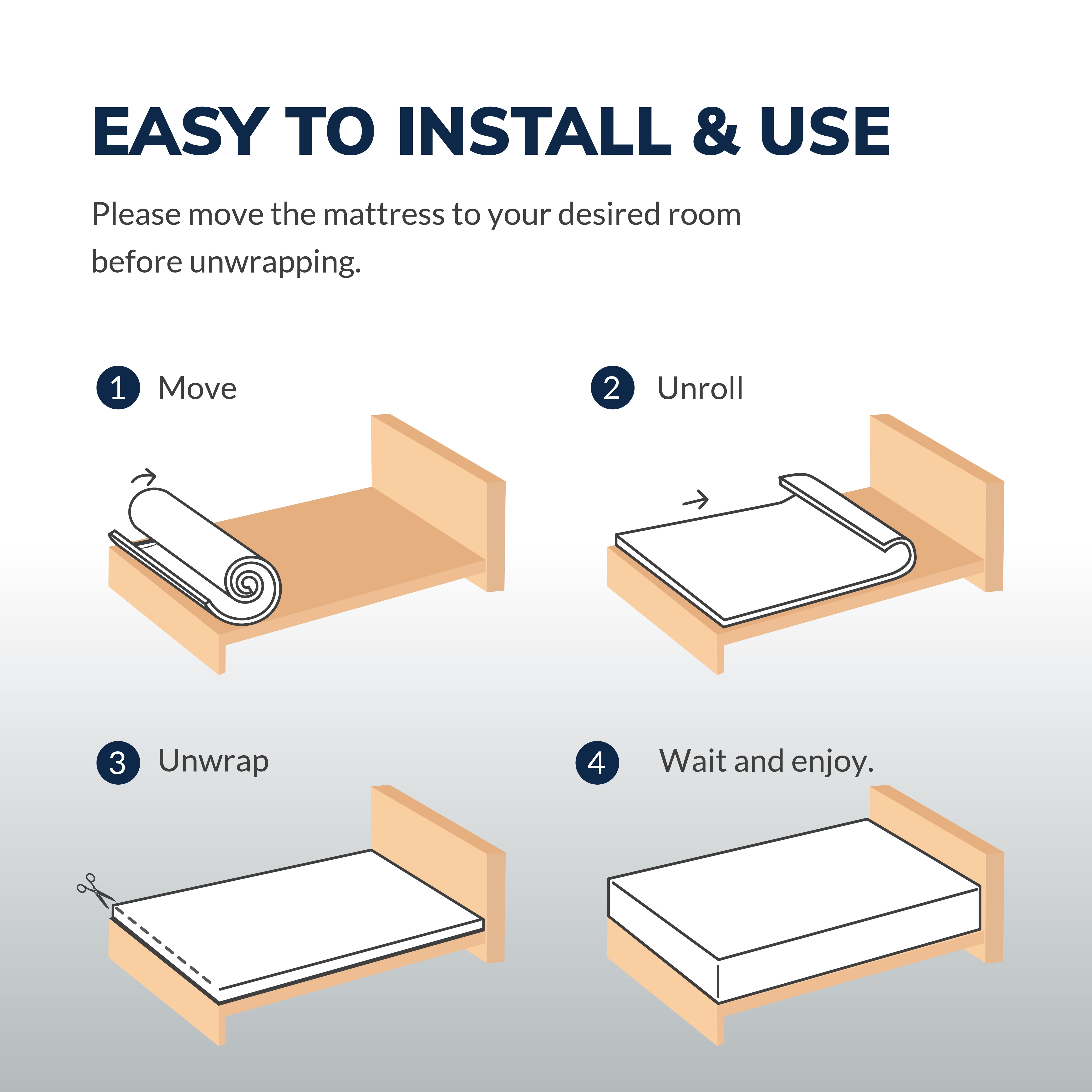 EGOHOME Horizon 6” Twin, Medium Gel Memory Foam Mattress