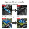 thumbnail image 7 of Inverted Umbrella Double Layer Automatic Folding Reserve Umbrella Windproof UV Protection for Rain Car Travel Outdoor Men Women, Starry Sky, 7 of 7