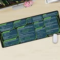 Designfullprint Python Cheat Sheet Mousepad for Beginner, Python ...