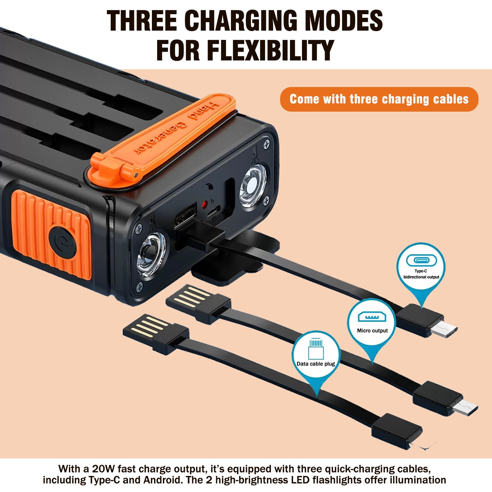 Power Bank Wireless Charger 49800mAh Built in Hand Crank and 3 Cables 18W Fast Charging Power Bank 7 Outputs & 4 Inputs Solar Portable Charger, SOS/Strobe/Strong Flashlights, Compass