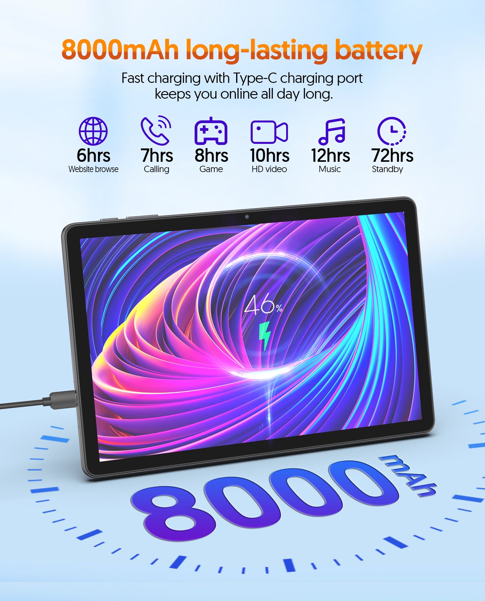 Android 14 Tablet 11 inch Tablets, RAM 128GB + ROM 8(4+4 Expand) GB 1TB Expand, 8000mAh Battery, Octa-Core Processor, 5G Wi-Fi, 2+8MP Dual Camera, Bluetooth, 1280 x 800 FHD IPS Tablet PC