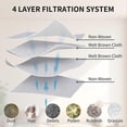 thumbnail image 3 of 42 PCS Roller Side Brush Filter Mop Dust Bag for Dreame, 3 of 5