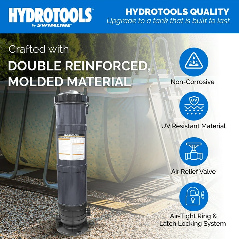 HYDROTOOLS Sure-Flo Pool Filter TANK & ELEMENT for Pools Up