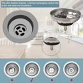thumbnail image 4 of 3 Pieces Kitchen Sink Stopper Strainer, Kitchen Sink Basket Strainer, Garbage, 4 of 5