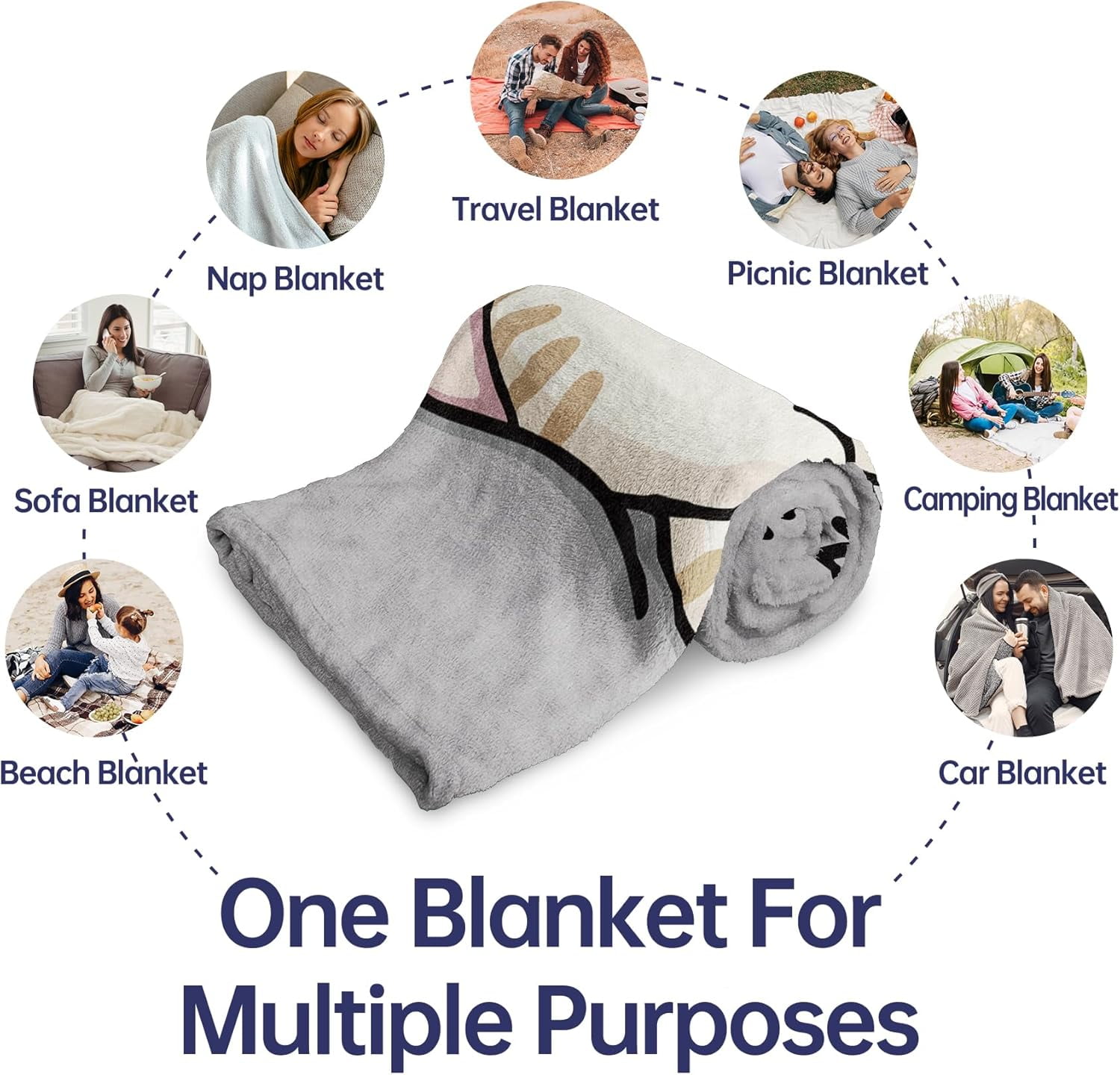 Mothers Day Blanket Gifts for Daughter, Daughter Gifts from Mom Dad, Idea Daughters Birthday Gift, Present Ideas for Graduation, Wedding, Mothers Day, Christmas