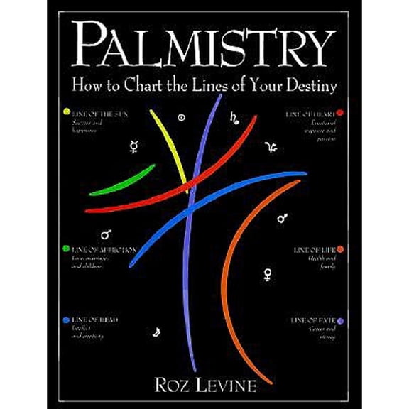 Palmistry: How to Chart the Lines of Your Life