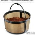 thumbnail image 5 of EcoNesxp Keurig Panier de 12 Tasses Filtre à Café en Maille Dorée K Duo Panier de Tasses Réutilisable Filtre à Café en Maille Dorée Essentiels, 5 of 5