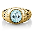thumbnail image 3 of Gem Stone King 6.00 Ct Oval Sky Blue Topaz 18K Yellow Gold Plated Silver Men's Ring, 3 of 5
