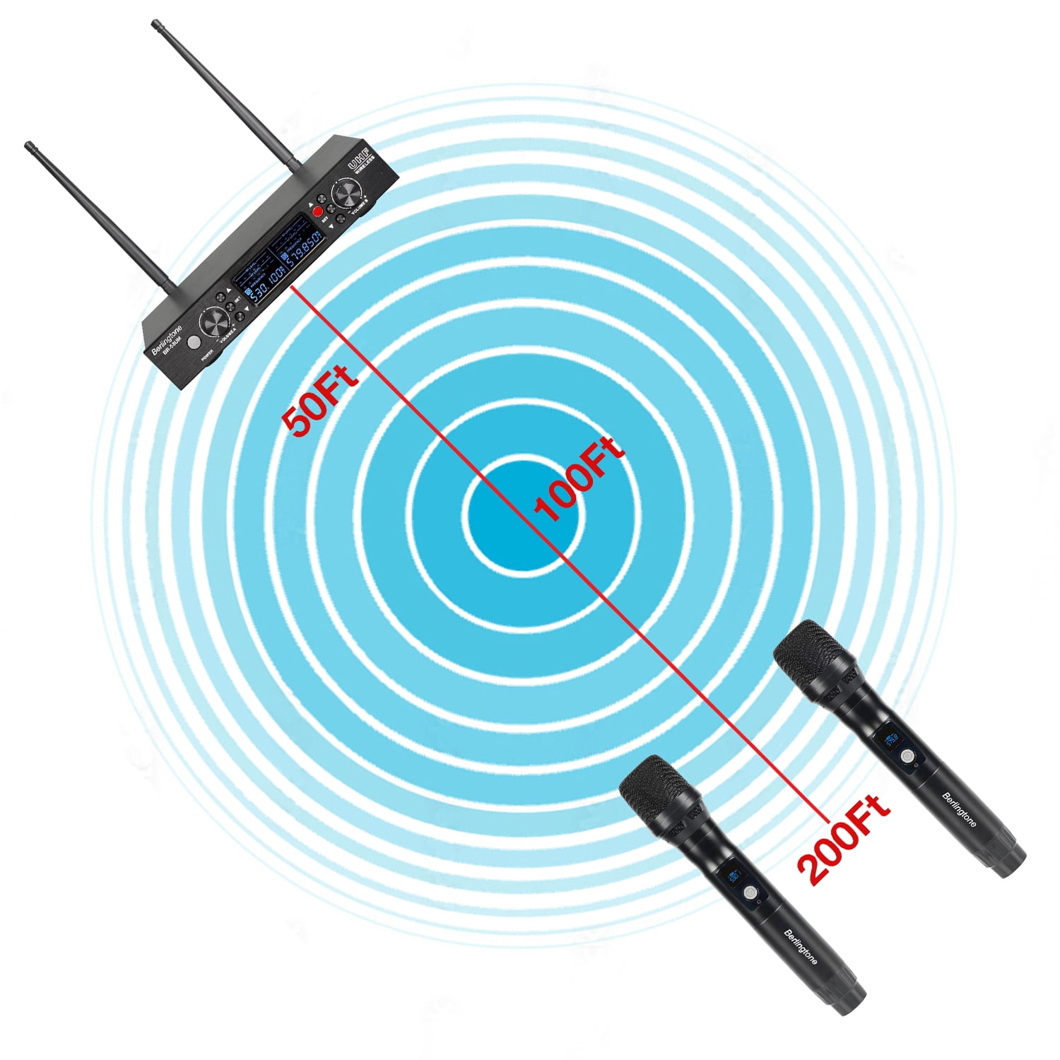 Berlingtone BR-58UM UHF Professional Handheld Wireless Microphone systems, 120- Adjustable Frequency Channel, Metal Mic/Base, Karaoke, DJ, Conference, Church, Meeting, Weddings, UP to 260ft Range