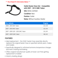thumbnail image 2 of Outlet Heater Hose Set - Compatible with 2007 - 2013 GMC Yukon 2008 2009 2010 2011 2012, 2 of 2