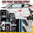 thumbnail image 5 of Spray Nano para eliminar marcas de rayones en el auto, borrador de rayones, reparación de superficies en aerosol, 5 of 5