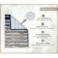 thumbnail image 2 of Bathroom Rugs, Extra Soft Absorbent Bath Rugs, Non-Slip, Quick Drying, Machine Washable, Plush Comfort for Bathroom Floor, Tub, Shower and Home Decor Accessories, 20x32, Navy, 2 of 9