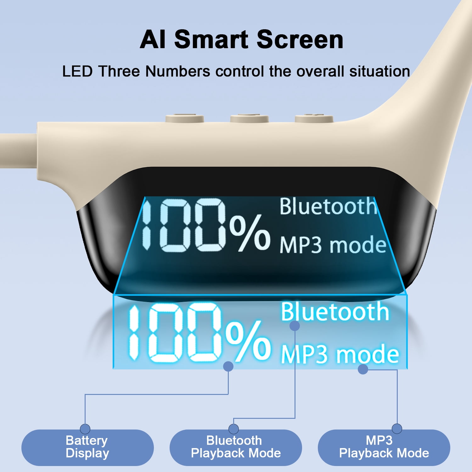 Bone Conduction Headphones with 32GB Built-in Storage,AILKIN Bluetooth 5.4 Headphones, IPX8 Waterproof Swimming Headphones for Running, Cycling, and Workout, White