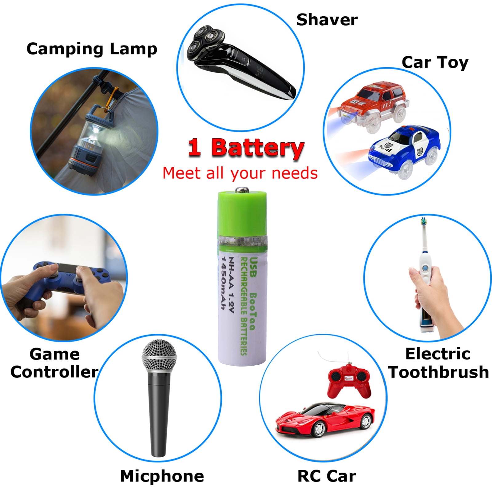 BooTaa Rechargeable Electric Batteries, 4 Pack AA Batteries, Rechargeable AA Batteries High Capacity with USB Charging Port, 1.2V 1450mAh NiMH Long Lasting Double A Batteries for Electronics, Toy Cars