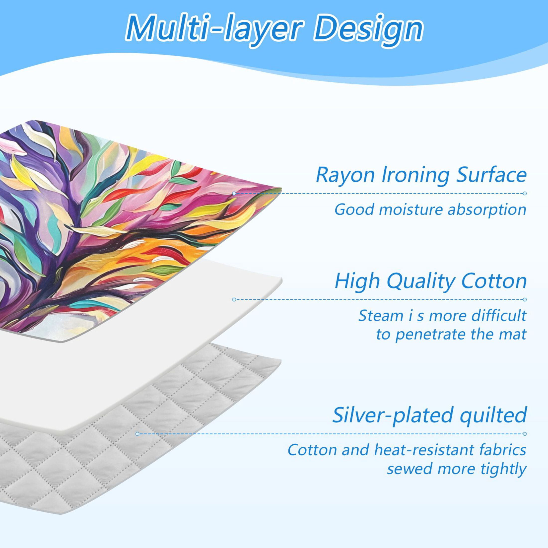 Colorful Tree Bright Color Leaves Ironing Mat Blanket Portable Travel Ironing Pad Heat Resistant Pad 47.2" x 27.6”