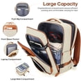 thumbnail image 6 of MIUSSE Carry on Luggage Set 3 Piece Hard Shell Luggage Sets with YKK Zipper Spinner Wheels TSA Lock Carry on with Backpack Set, 6 of 10