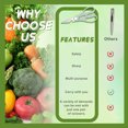 thumbnail image 4 of FACEGA 2Pcs Scissors All Purpose,Opening A Bottle Cap 7.7" School Scissors,Cold Walnuts Fabric Scissors for Cutting Clothes,Green, 4 of 7