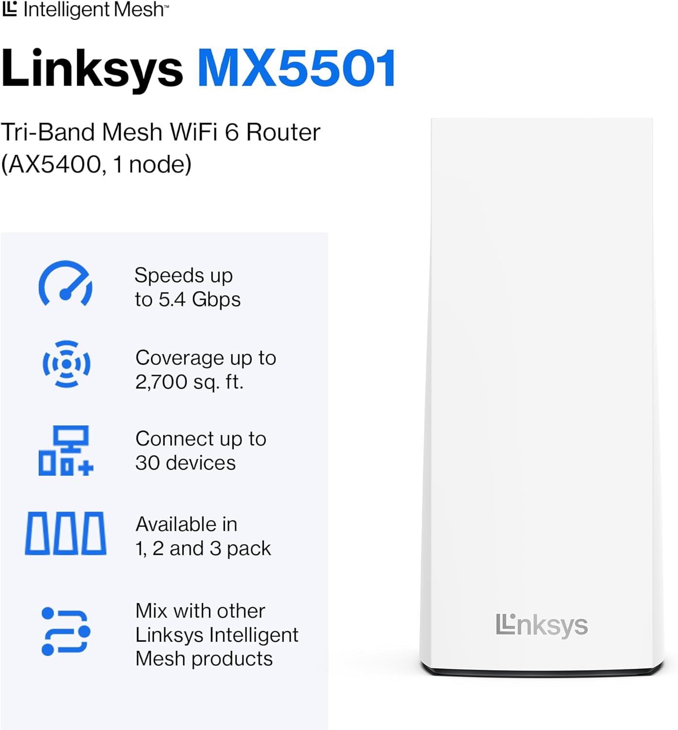 Linksys Atlas Pro 6 mx5500 Dual-Band WiFi WLAN Router WLAN mx5501