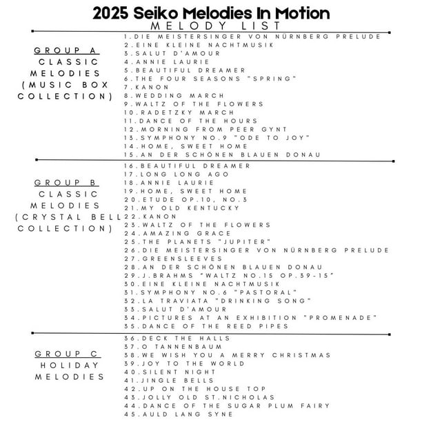 新品未使用　Music in motion Seiko Melody In Motion Sparkle LED Marionette Wall Clock