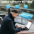 thumbnail image 6 of 15.6'' FHD High-Performance Laptop Computer, Windows 11, Intel N100 Processor (Up to 3.4GHz), 8GB RAM, 256GB SSD, Backlit Keyboard, Fingerprint, Type-C 65W PD Fast Charger, 2-Year Warranty (Blue), 6 of 11