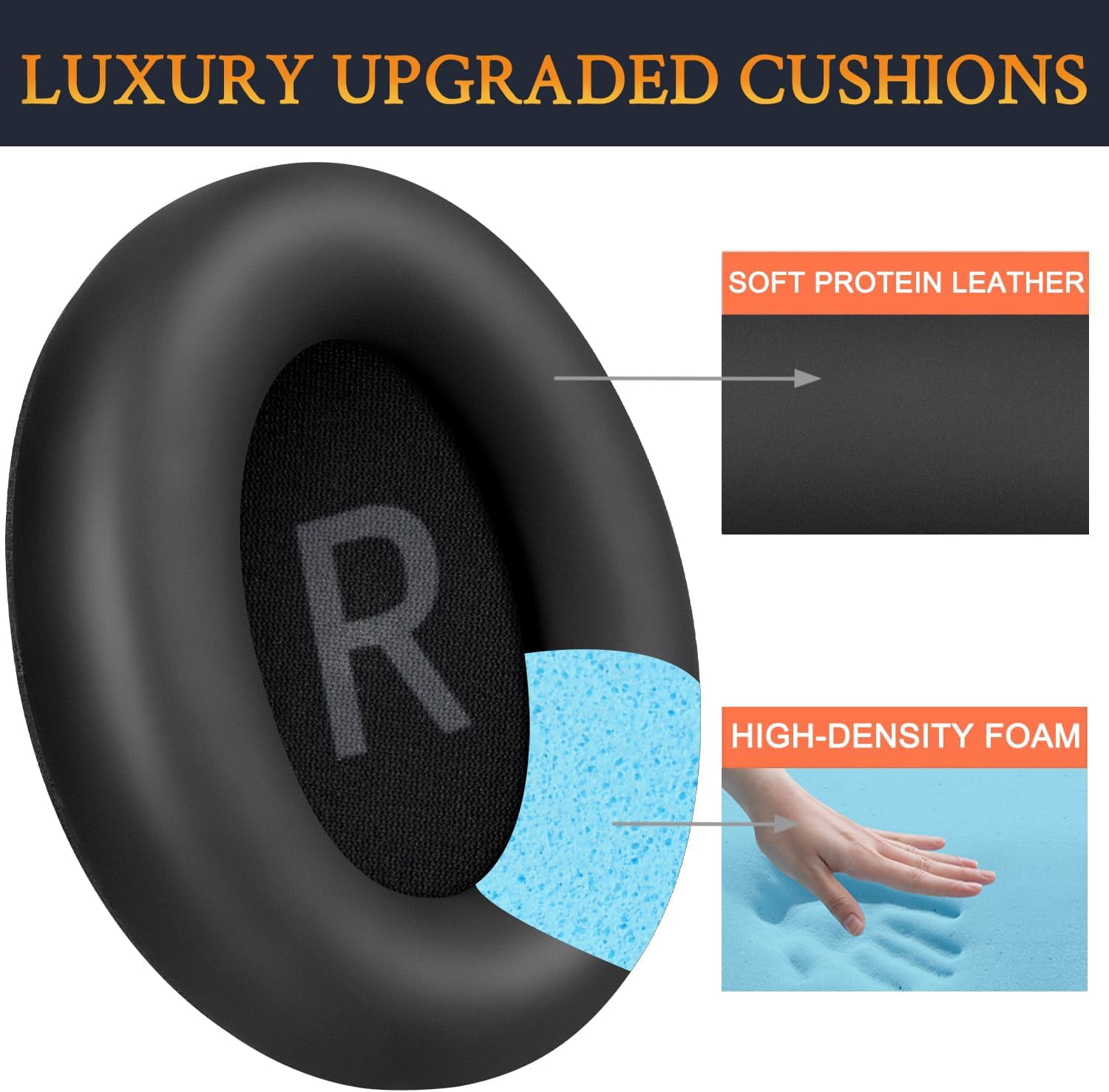 HRTGFD-Earpads Replacement for Anker Soundcore Space One (S1) Headphones, Not for Space One Pro, Ear Pads Cushions with Softer Protein Leather, Noise Isolation Foam - Black