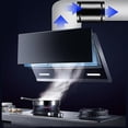 thumbnail image 4 of Ventilador de escape de tubo suyoo Metal, 4 of 4