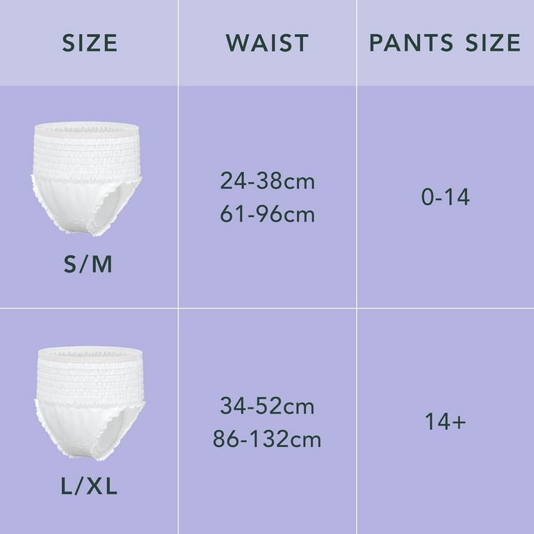 Rael Organic Disposable Period Underwear for Women, Postpartum and Heavy  Flows, Small/Medium, 10 Ct