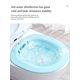 thumbnail image 4 of 1pc Toilet Hip Wash Basin For Women, Hemorrhoids Patients, Pregnant Women, Used In Bath Tub Or On Ordinary Toilet Seat, 4 of 5