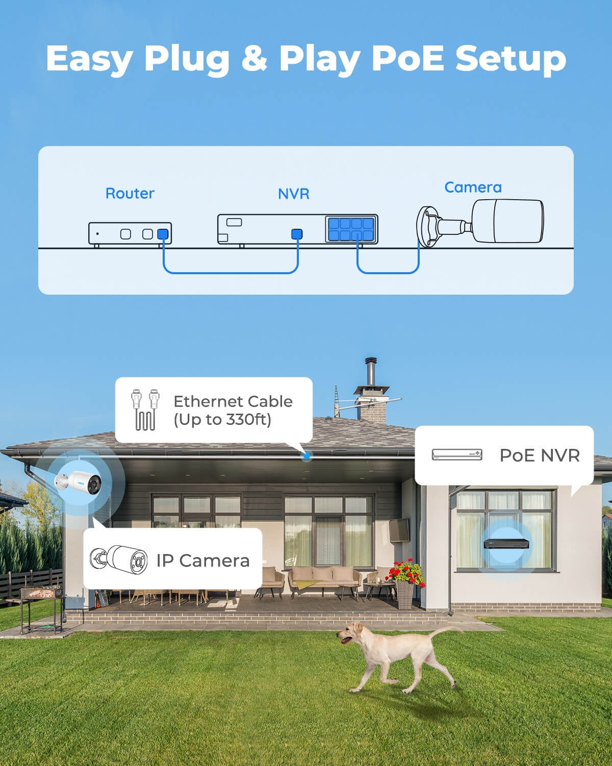 Reolink 4K 8MP Outdoor Security PoE Camera Wired System,16CH NVR 8pcs Cam Smart Detection,24-7Record