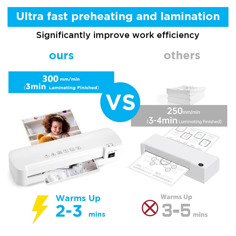 Swfoer 9" A4 Laminator with Hot & Cold Modes, Trimmer & Corner Rounder photo 2