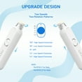 thumbnail image 5 of AEWLYLI Baby Nail Trimmer, Electric Trimmer for Newborn Toddler Kids Adult, Boy/Girl, 5 of 9