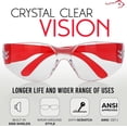 thumbnail image 5 of Bison Life Kids Protective Safety Glasses (Pack of 12) ANSI Z87.1, Clear Lens Multi-Color Temple, Impact & Scratch Resistant, 5 of 12
