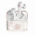 thumbnail image 4 of Tws Bluetooth Headset Binaural Wireless Bluetooth Headset 5.0, 4 of 5