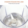 thumbnail image 3 of Generic 2-in-1 Stainless Steel Electric Coffee Grinder, 3 of 8