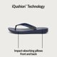 thumbnail image 5 of Chanclas FitFlop iQushion Ombre Sparkle Arch Support para mujer, 5 of 7