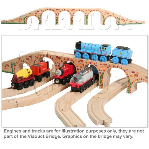 orbrium train set