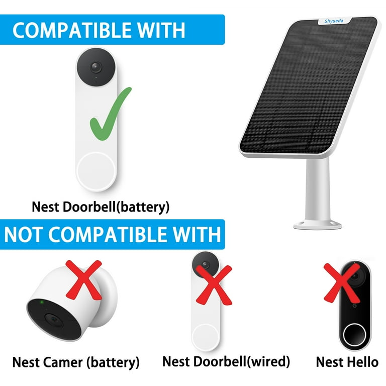 Solar Panel Charging For Google nest video doorbell Camera, with