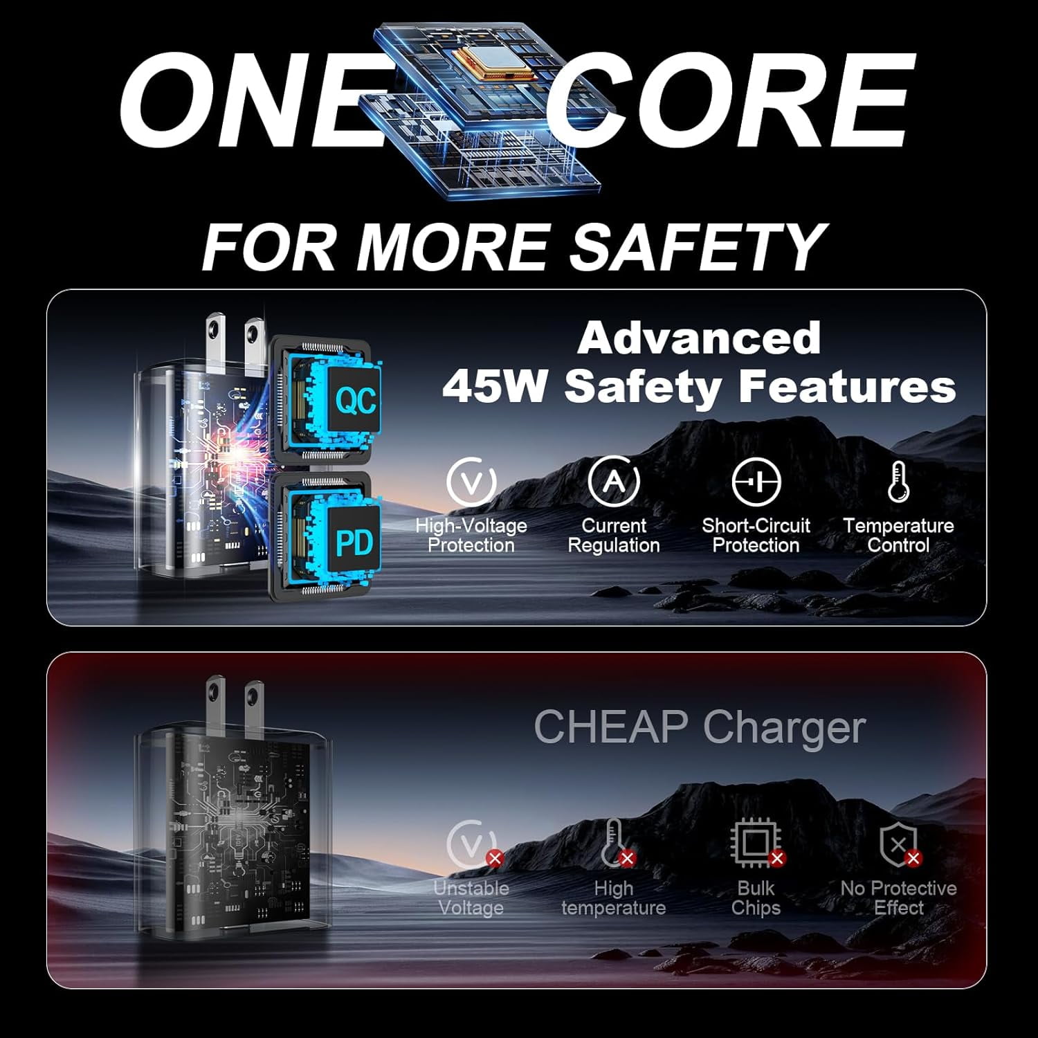45W Super Fast Charger Type C, 2Pack USB C Android Phone Charger Fast Charging Cord with 10ft Cable Compatible with Samsung Galaxy S25 Ultra/S25/S24/S23 Ultra/S22 Ultra