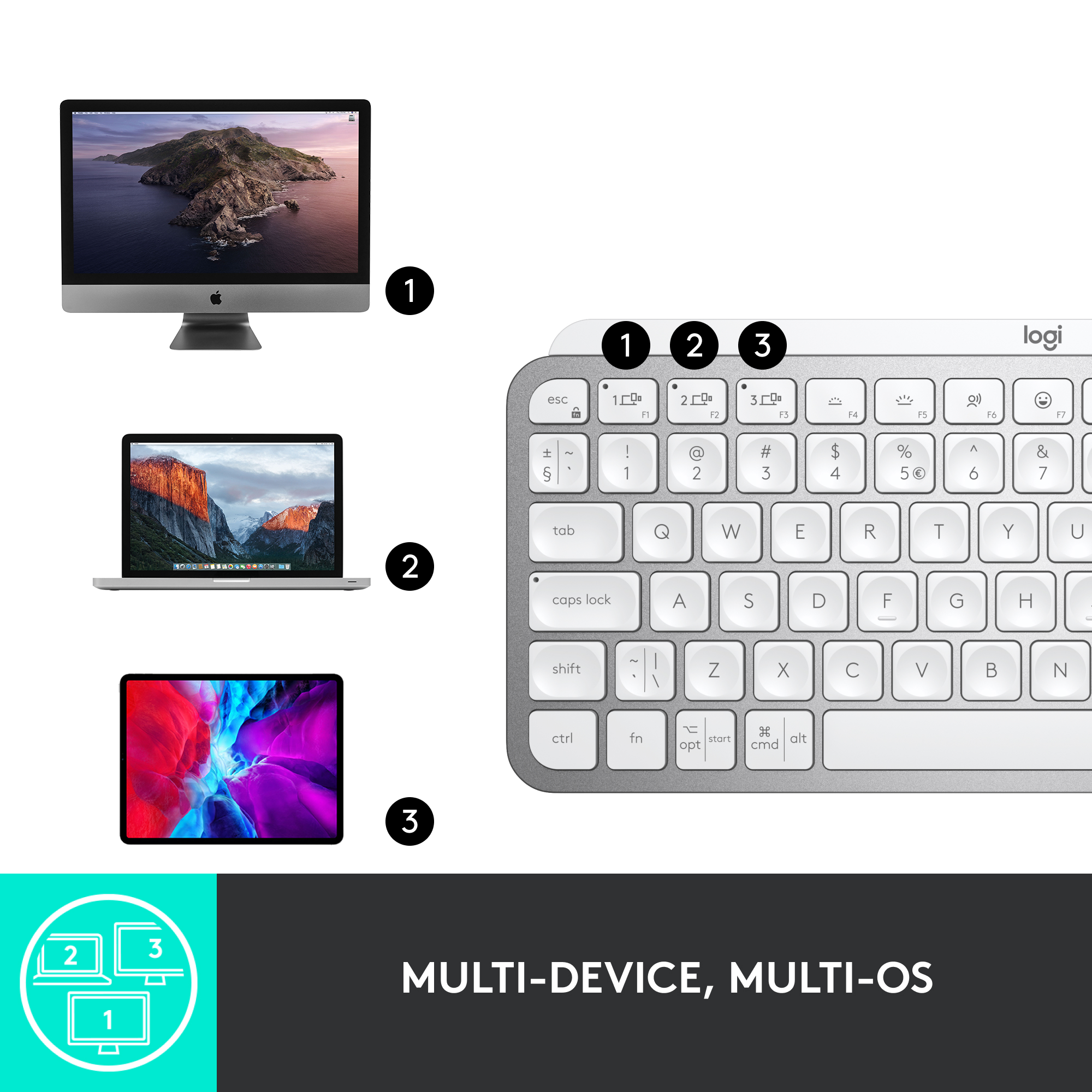Logitech MX Keys Mini Wireless Backlit Keyboard photo 7