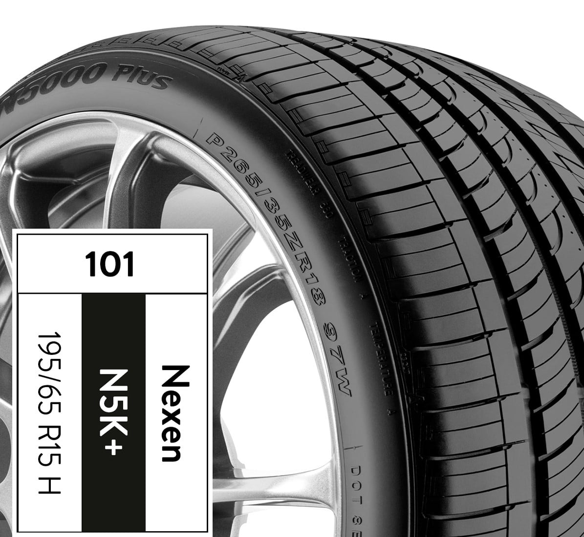 Nexen N5000 Plus All Season 195/65R15 91H Passenger Tire - Walmart.com
