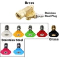 thumbnail image 3 of Queilt 8 Pack Pressure Washer Accessories Kit - 7 Power Washer Tips, Quick Connect - 1/4", 4500 PSI, 3 of 5