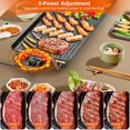 thumbnail image 2 of Electric Grill – Non-Stick Tabletop BBQ for Indoor/Outdoor Use, 2 of 5