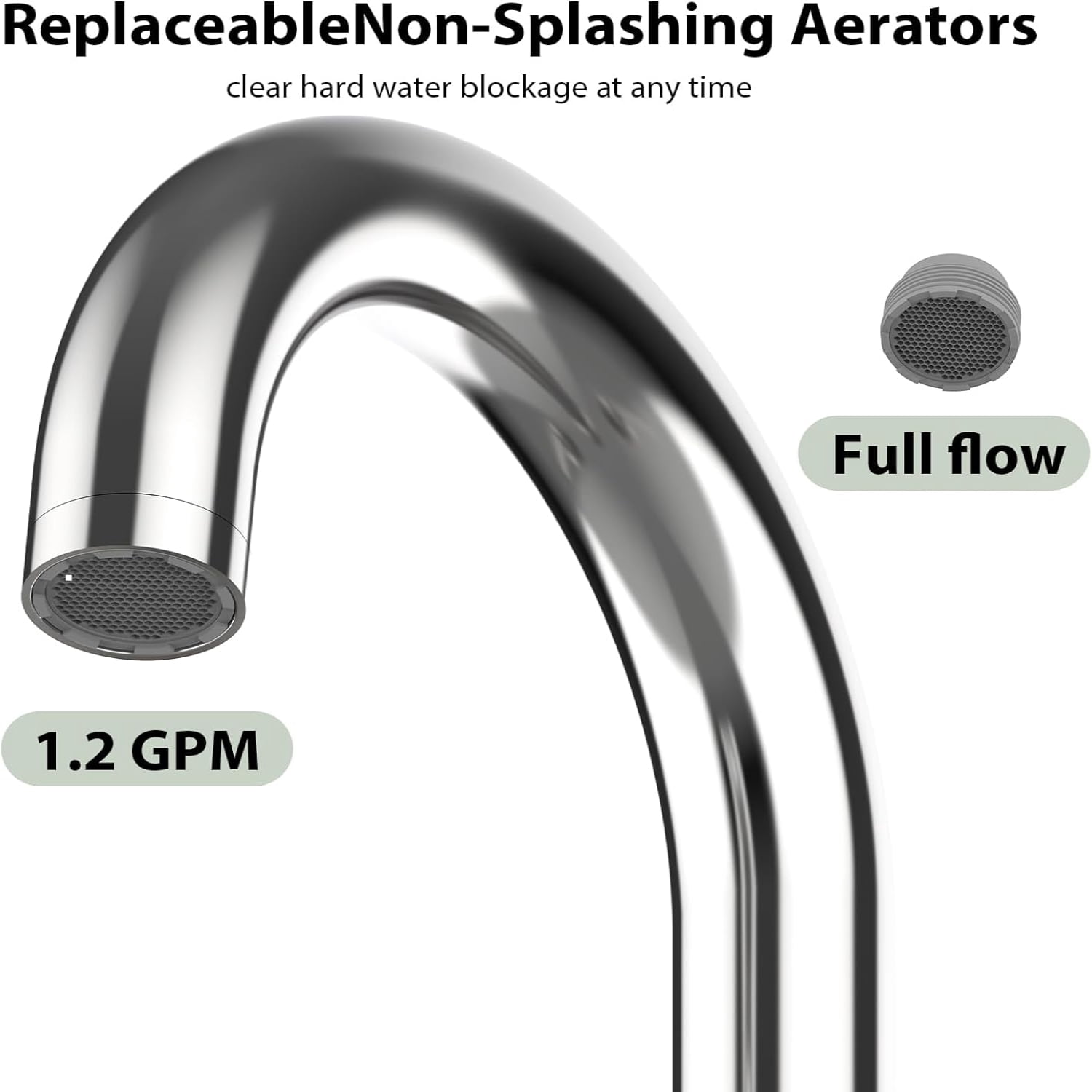 AOILE Widespread Bathroom Faucet - 8-Inch 3-Hole Sink Faucet with Stainless Steel Pop-Up Drain