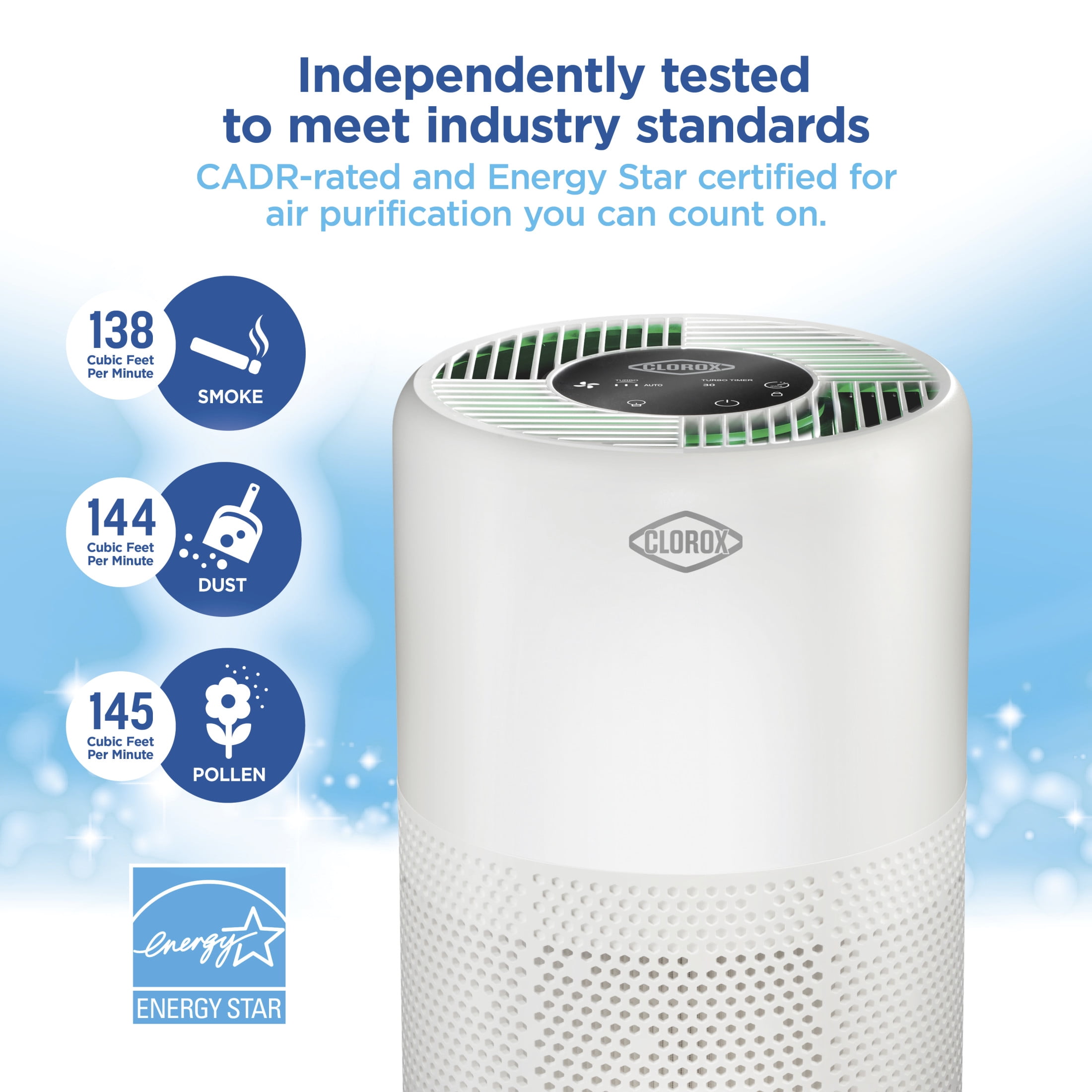 Clorox Turbo+ Air Purifiers for Allergies and Asthma, HEPA Air Purifier for Large Rooms, Auto Mode, Air Cleaner up to 1,000 Sq Ft